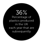 plastics-stats-1