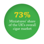 Tobacco-and-e-cigarettes-stat