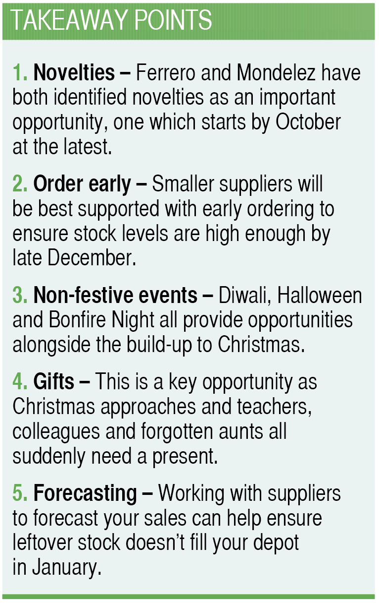 Christmas confectionery takeaway points