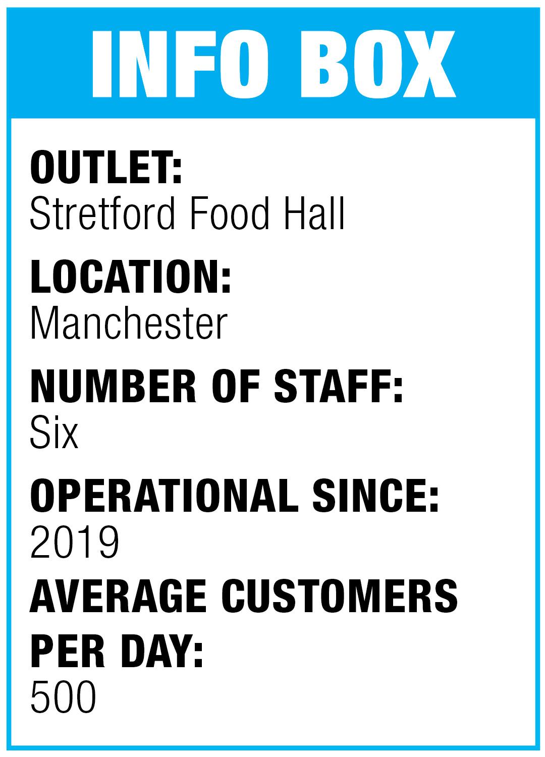 Stretford Food Hall Manchester