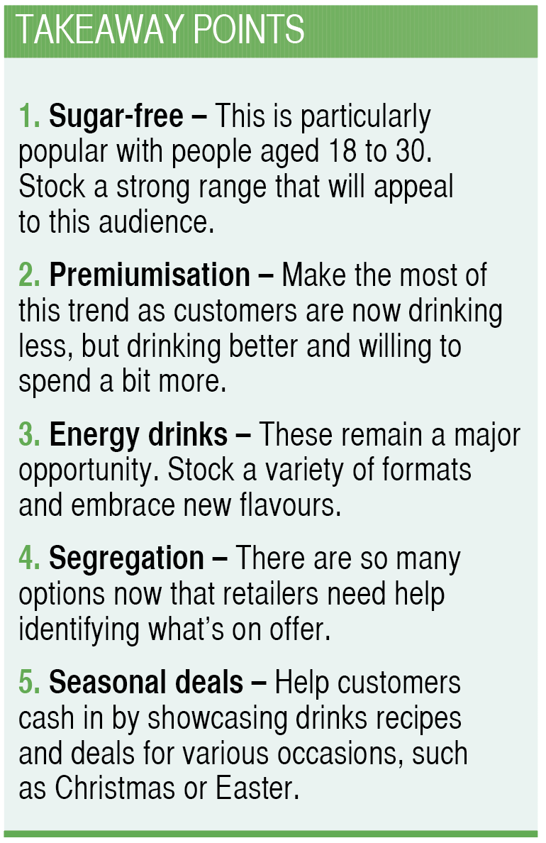 Soft drink trends takeaway points