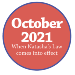 Natasha’s Law October 2021