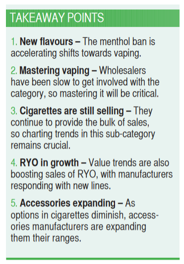 Tobacco & vaping category