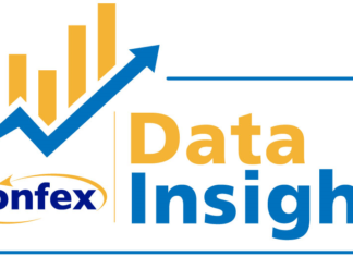 Confex Data Insight TWC