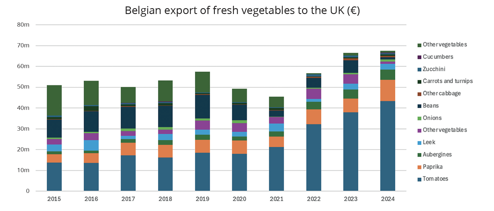 Screenshot 2025-10-13 at 16.48.41