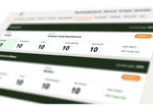 Bidfood own brand range achieves perfect sustainability score